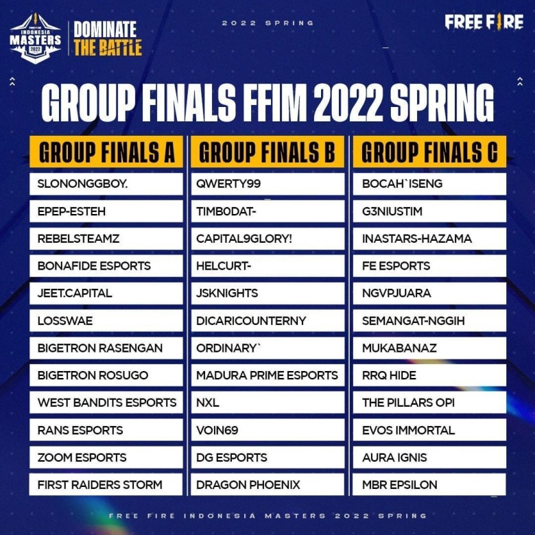 pembagian group FFIM Spring Group FInals 2022 6a477